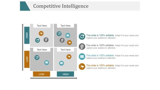 Competitive Intelligence Template 2 Ppt PowerPoint Presentation Portfolio