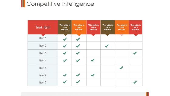 Competitive Intelligence Template 2 Ppt PowerPoint Presentation Styles Master Slide Competitive Intelligence Template 2 Ppt PowerPoint Presentation Styles Master Slide
