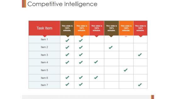 Competitive Intelligence Template 2 Ppt PowerPoint Presentation Styles Master Slide