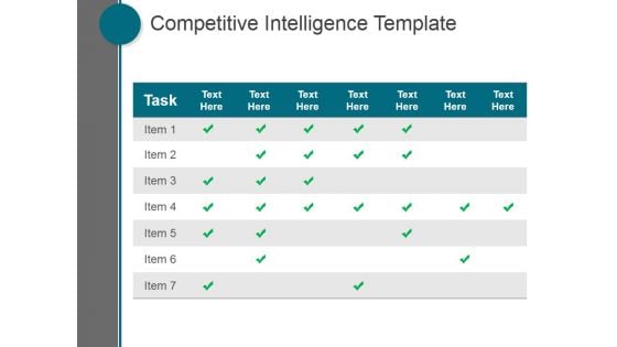 Competitive Intelligence Template Ppt PowerPoint Presentation Templates