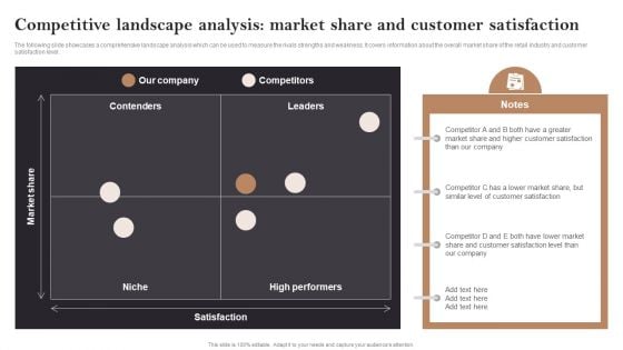 Competitive Landscape Analysis Market Share And Customer Satisfaction Brochure PDF