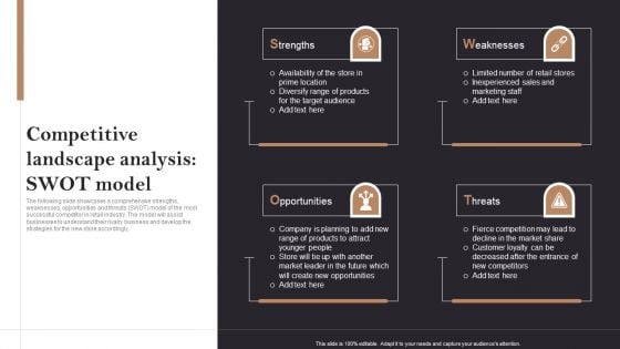 Competitive Landscape Analysis Swot Model Opening Retail Store In Untapped Elements PDF Competitive Landscape Analysis Swot Model Opening Retail Store In Untapped Elements PDF
