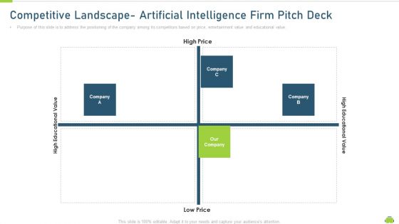 Competitive Landscape Artificial Intelligence Firm Pitch Deck Background Pdf