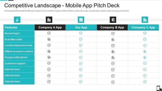 Competitive Landscape Mobile App Pitch Deck Ppt File Layout PDF Competitive Landscape Mobile App Pitch Deck Ppt File Layout PDF