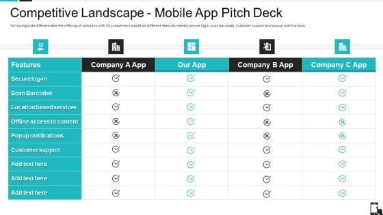 Competitive Landscape Mobile App Pitch Deck Ppt File Layout PDF