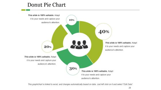 Competitive Landscape Model Ppt PowerPoint Presentation Complete Deck With Slides Slide28