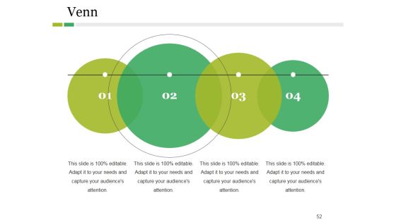 Competitive Landscape Model Ppt PowerPoint Presentation Complete Deck With Slides Slide52
