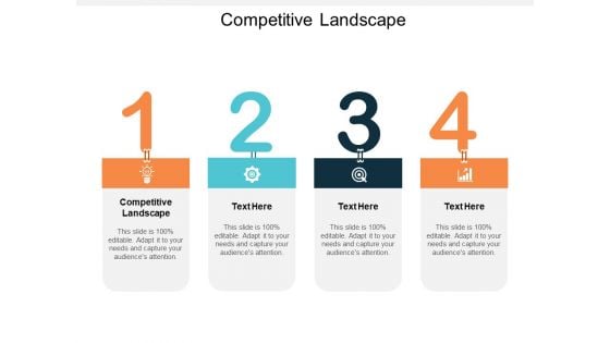 Competitive Landscape Ppt PowerPoint Presentation File Model Cpb