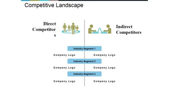 Competitive Landscape Ppt PowerPoint Presentation Infographic Template Background Designs