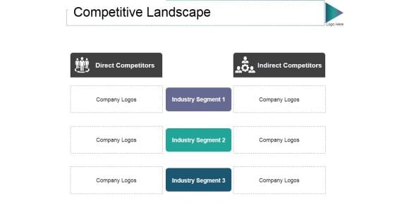 Competitive Landscape Ppt PowerPoint Presentation Infographics Slide