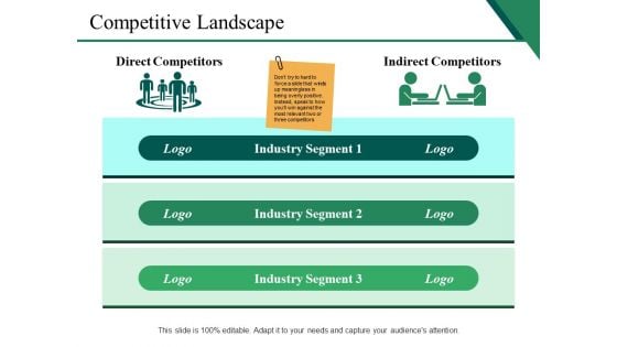Competitive Landscape Ppt PowerPoint Presentation Pictures Shapes