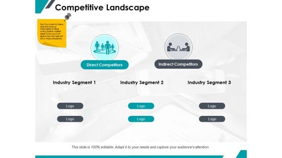 Competitive Landscape Ppt PowerPoint Presentation Slides Portfolio