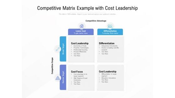 Competitive Matrix Example With Cost Leadership Ppt PowerPoint Presentation Infographics Show PDF