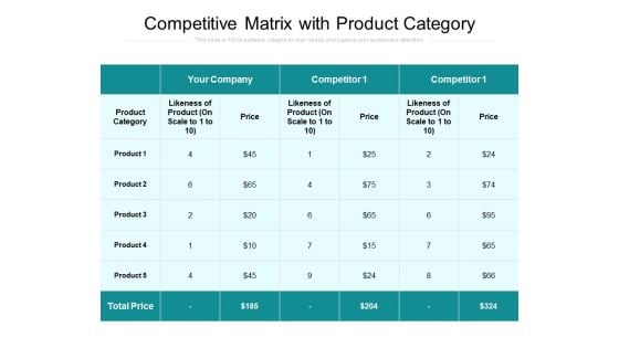Competitive Matrix With Product Category Ppt PowerPoint Presentation Icon Deck PDF