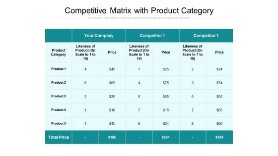 Competitive Matrix With Product Category Ppt PowerPoint Presentation Icon Deck PDF