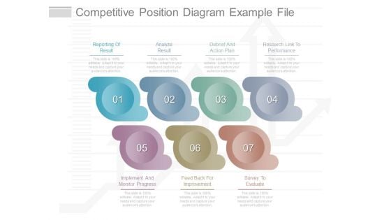 Competitive Position Diagram Example File