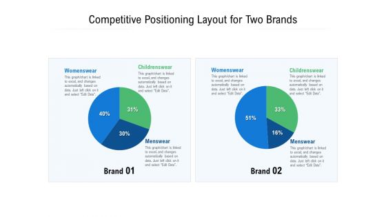 Competitive Positioning Layout For Two Brands Ppt PowerPoint Presentation Gallery Tips PDF