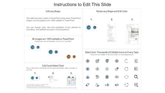 Competitive Positioning Layout For Two Brands Ppt PowerPoint Presentation Gallery Tips PDF Slide02