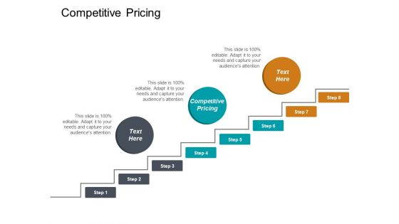 Competitive Pricing Ppt PowerPoint Presentation Layouts Inspiration Cpb