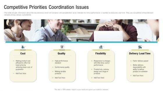 Competitive Priorities Coordination Issues Ppt Styles Icon PDF