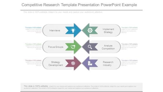 Competitive Research Template Presentation Powerpoint Example