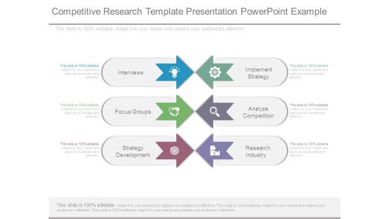 Competitive Research Template Presentation Powerpoint Example