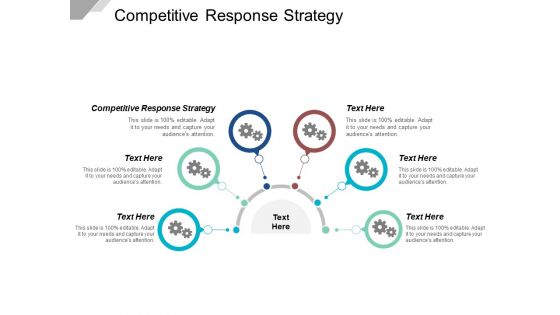 Competitive Response Strategy Ppt PowerPoint Presentation Styles Clipart Images