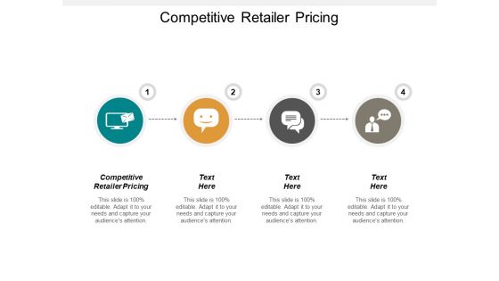 Competitive Retailer Pricing Ppt PowerPoint Presentation Infographics Layouts Cpb