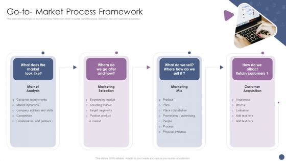 Competitive Sales Strategy Development Plan For Revenue Growth Go To Market Process Framework Icons PDF