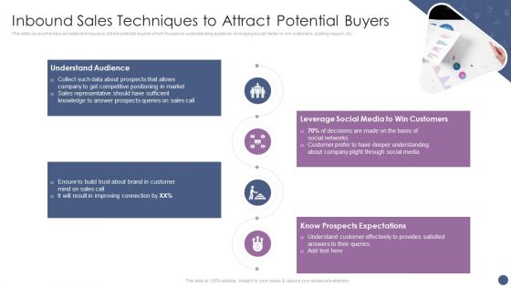 Competitive Sales Strategy Development Plan For Revenue Growth Inbound Sales Techniques To Attract Elements PDF