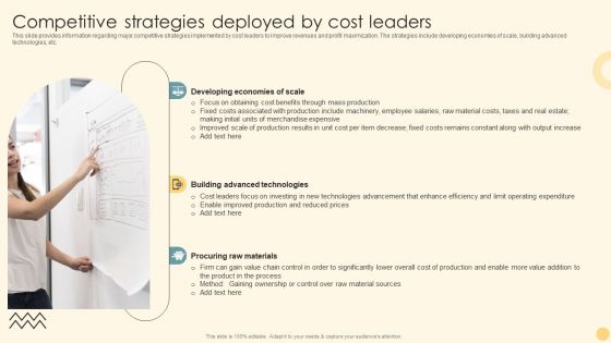 Competitive Strategies Deployed By Cost Leaders Ppt PowerPoint Presentation File Professional PDF Competitive Strategies Deployed By Cost Leaders Ppt PowerPoint Presentation File Professional PDF