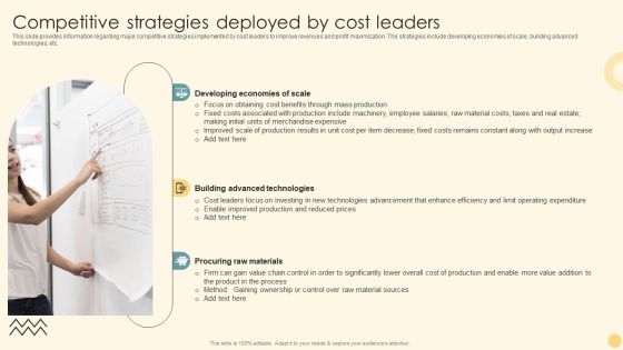 Competitive Strategies Deployed By Cost Leaders Ppt PowerPoint Presentation File Professional PDF