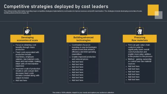 Competitive Strategies Deployed By Cost Leaders Themes PDF