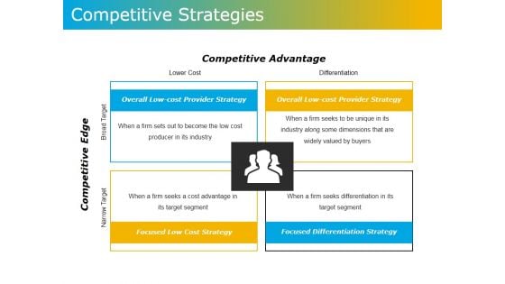 Competitive Strategies Ppt PowerPoint Presentation Icon Examples