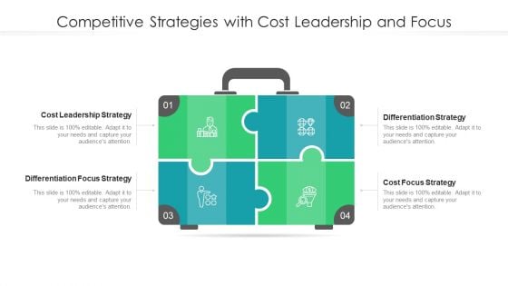 Competitive Strategies With Cost Leadership And Focus Ppt Infographic Template Outfit PDF