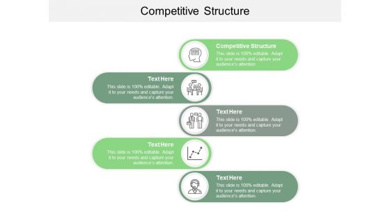 Competitive Structure Ppt PowerPoint Presentation Professional Inspiration Cpb