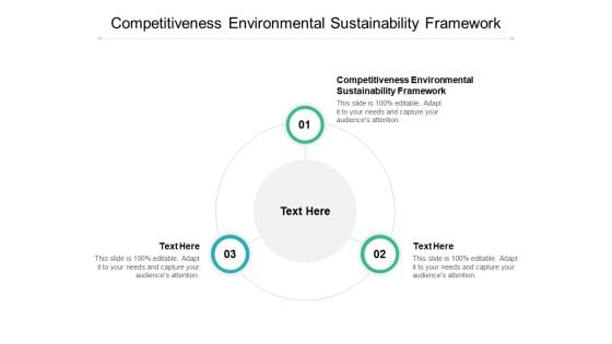 Competitiveness Environmental Sustainability Framework Ppt PowerPoint Presentation Ideas Microsoft Cpb