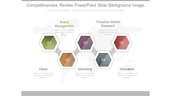 Competitiveness Review Powerpoint Slide Background Image