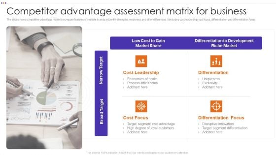 Competitor Advantage Assessment Matrix For Business Topics PDF