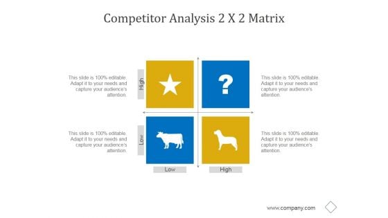 Competitor Analysis 2 X 2 Matrix Ppt PowerPoint Presentation Deck