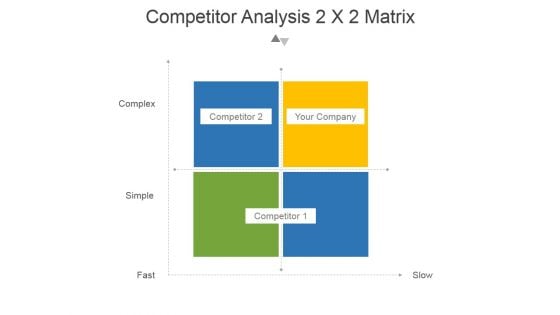 Competitor Analysis 2 X 2 Matrix Ppt PowerPoint Presentation Icon