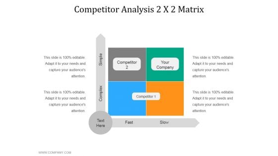 Competitor Analysis 2 X 2 Matrix Ppt PowerPoint Presentation Pictures Portrait