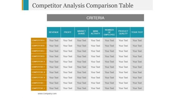 Competitor Analysis Comparison Table Ppt PowerPoint Presentation Infographics Design Inspiration