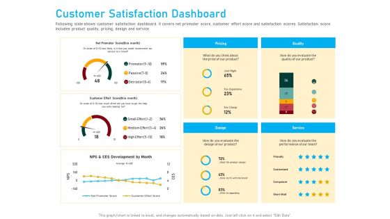 Competitor Analysis Customer Satisfaction Dashboard Ppt Infographic Template Layout Ideas PDF