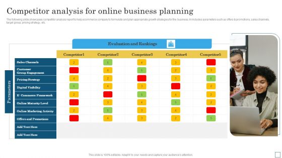 Competitor Analysis For Online Business Planning Portrait PDF