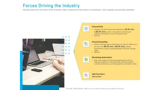 Competitor Analysis Forces Driving The Industry Ppt Slides Information PDF