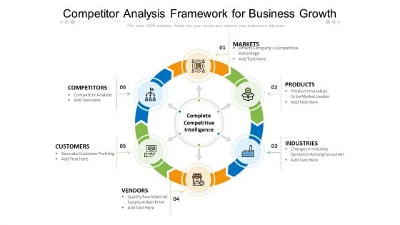 Competitor Analysis Framework For Business Growth Ppt PowerPoint Presentation File Design Inspiration PDF