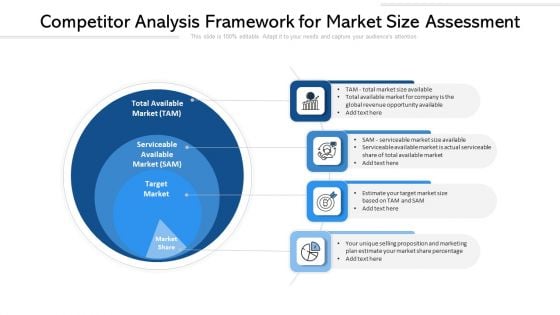 Competitor Analysis Framework For Market Size Assessment Ppt PowerPoint Presentation Inspiration Skills PDF