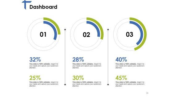 Competitor Analysis Framework Ppt PowerPoint Presentation Complete Deck With Slides Slide39