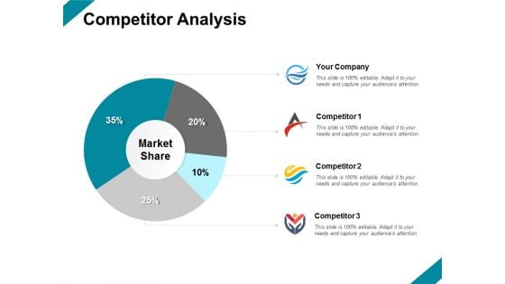 Competitor Analysis Investment Ppt PowerPoint Presentation Professional Graphics Tutorials